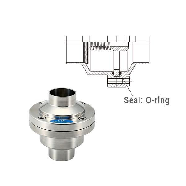 O-ring Check Valve